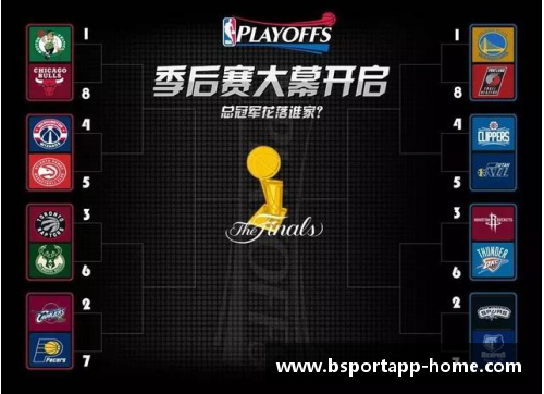 NBA预测网站分析：赛季中期球队表现及季后赛前景分析